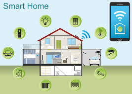 Chytrý dům: Budoucnost moderního bydlení ve světě smart home technologií