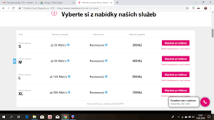 Kvalitní T-Mobile zákaznická podpora: Vaše spokojenost je pro nás prioritou